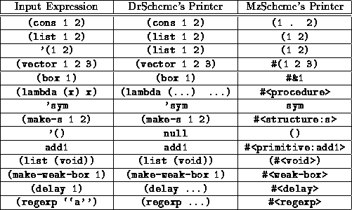 tabular1148