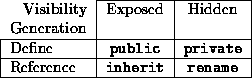 figure1521