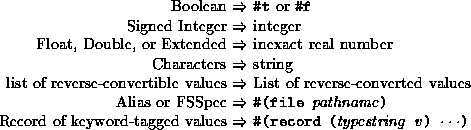 tabular107468